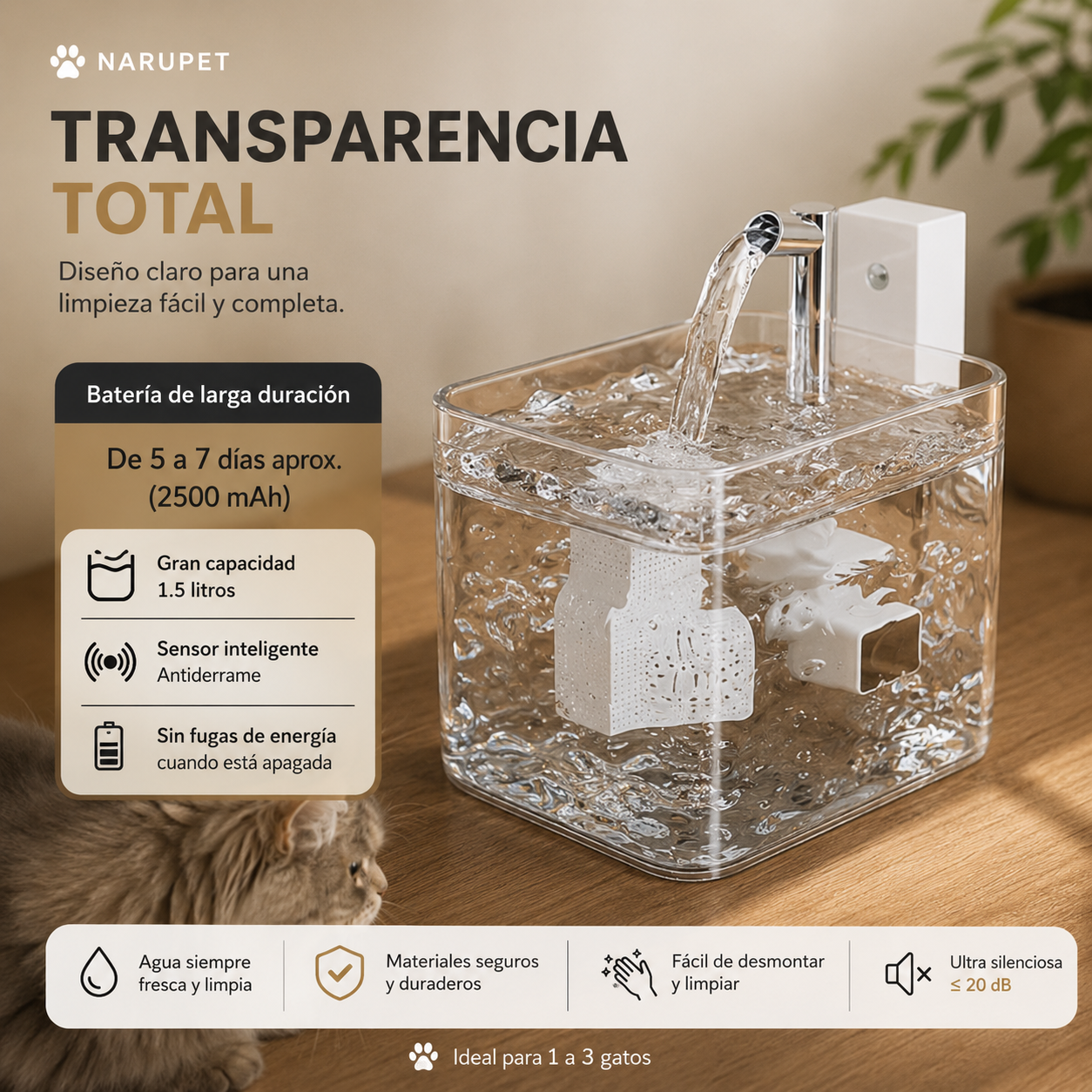 Fuente de agua con sensor
